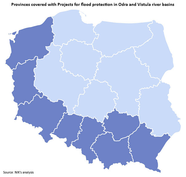 Provinces covered with Projects for flood protection in Odra and Vistula river basins